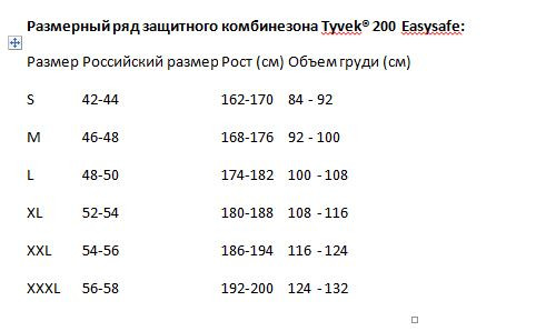 Защитный комбинезон Tyvek® 200 Easysafe, (р-р M)